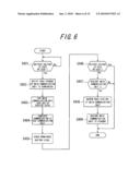 Mobile Communication Terminal and Control Method Thereof diagram and image