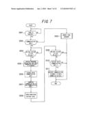 Mobile Communication Terminal and Control Method Thereof diagram and image