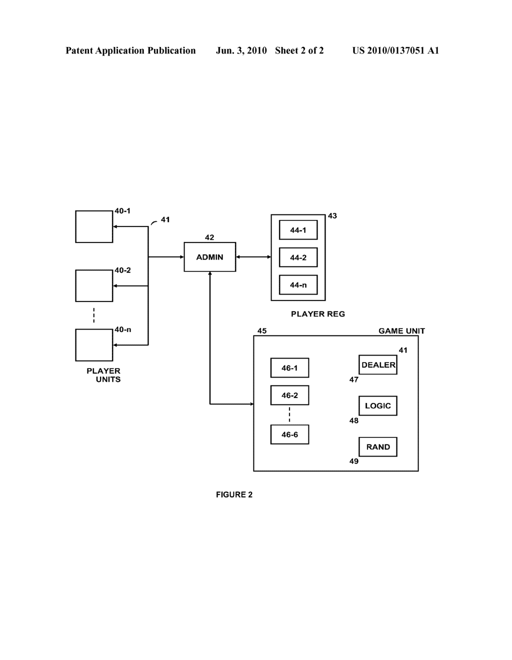 APPARATUS FOR A CARD GAME WITH CERTAIN FIXED ACTIONS - diagram, schematic, and image 03