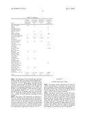 Mineral oil free polymerically stabilized make-up remover diagram and image