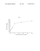 POWDER DETERGENT GRANULE CONTAINING ACIDIC WATER-SOLUBLE POLYMER AND MANUFACTURING METHOD THEREOF diagram and image