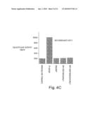 HISTONE DEACETYLASES, AND USES RELATED THERETO diagram and image