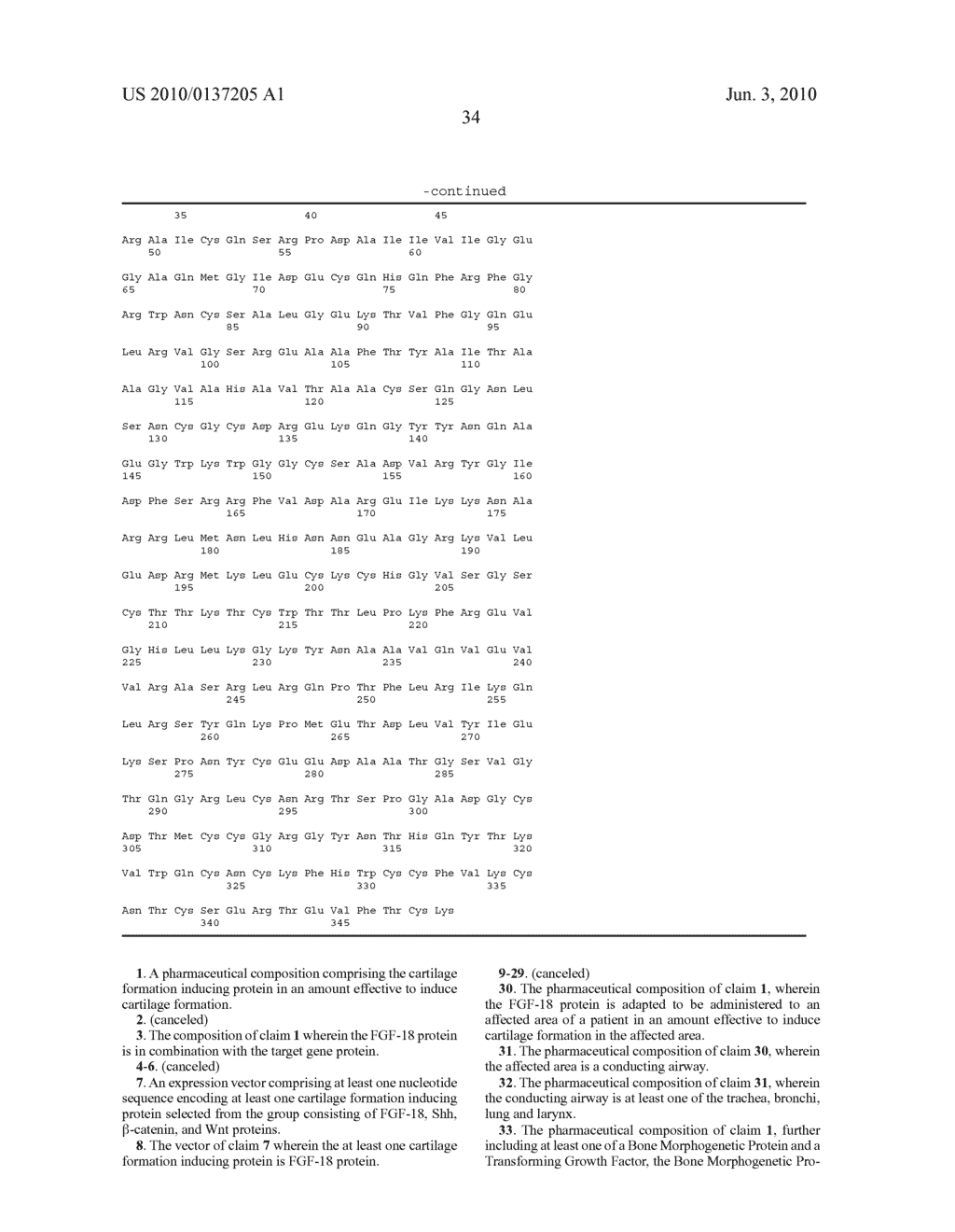 Use of FGF-18 Protein, Target Proteins and Their Respective Encoding Nucleotide Sequences to Induce Cartilage Formation - diagram, schematic, and image 54