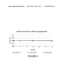 FORMULATIONS OF SINGLE DOMAIN ANTIGEN BINDING MOLECULES diagram and image