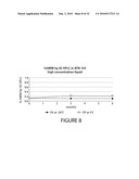 FORMULATIONS OF SINGLE DOMAIN ANTIGEN BINDING MOLECULES diagram and image