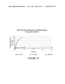 FORMULATIONS OF SINGLE DOMAIN ANTIGEN BINDING MOLECULES diagram and image