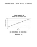 FORMULATIONS OF SINGLE DOMAIN ANTIGEN BINDING MOLECULES diagram and image