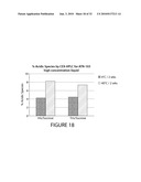 FORMULATIONS OF SINGLE DOMAIN ANTIGEN BINDING MOLECULES diagram and image