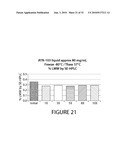 FORMULATIONS OF SINGLE DOMAIN ANTIGEN BINDING MOLECULES diagram and image