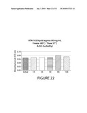 FORMULATIONS OF SINGLE DOMAIN ANTIGEN BINDING MOLECULES diagram and image