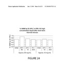 FORMULATIONS OF SINGLE DOMAIN ANTIGEN BINDING MOLECULES diagram and image