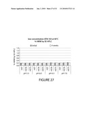 FORMULATIONS OF SINGLE DOMAIN ANTIGEN BINDING MOLECULES diagram and image