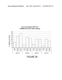 FORMULATIONS OF SINGLE DOMAIN ANTIGEN BINDING MOLECULES diagram and image