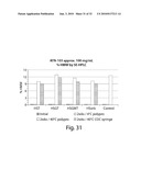 FORMULATIONS OF SINGLE DOMAIN ANTIGEN BINDING MOLECULES diagram and image