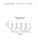 FORMULATIONS OF SINGLE DOMAIN ANTIGEN BINDING MOLECULES diagram and image