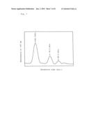 DRUGS, FOODS OR DRINKS WITH THE USE OF ALGAE-DERIVED PHYSIOLOGICALLY ACTIVE SUBSTANCES diagram and image