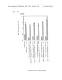 DRUGS, FOODS OR DRINKS WITH THE USE OF ALGAE-DERIVED PHYSIOLOGICALLY ACTIVE SUBSTANCES diagram and image