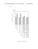 DRUGS, FOODS OR DRINKS WITH THE USE OF ALGAE-DERIVED PHYSIOLOGICALLY ACTIVE SUBSTANCES diagram and image