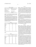 DRUGS, FOODS OR DRINKS WITH THE USE OF ALGAE-DERIVED PHYSIOLOGICALLY ACTIVE SUBSTANCES diagram and image