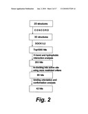 COMPOSITIONS FOR REGULATING OR MODULATING QUORUM SENSING IN BACTERIA, METHODS OF USING THE COMPOUNDS, AND METHODS OF REGULATING OR MODULATING QUORUM SENSING IN BACTERIA diagram and image