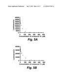 COMPOSITIONS FOR REGULATING OR MODULATING QUORUM SENSING IN BACTERIA, METHODS OF USING THE COMPOUNDS, AND METHODS OF REGULATING OR MODULATING QUORUM SENSING IN BACTERIA diagram and image