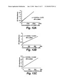 COMPOSITIONS FOR REGULATING OR MODULATING QUORUM SENSING IN BACTERIA, METHODS OF USING THE COMPOUNDS, AND METHODS OF REGULATING OR MODULATING QUORUM SENSING IN BACTERIA diagram and image