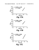 COMPOSITIONS FOR REGULATING OR MODULATING QUORUM SENSING IN BACTERIA, METHODS OF USING THE COMPOUNDS, AND METHODS OF REGULATING OR MODULATING QUORUM SENSING IN BACTERIA diagram and image