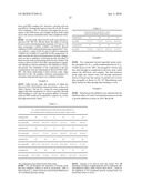 COMPOSITIONS FOR REGULATING OR MODULATING QUORUM SENSING IN BACTERIA, METHODS OF USING THE COMPOUNDS, AND METHODS OF REGULATING OR MODULATING QUORUM SENSING IN BACTERIA diagram and image