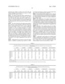 ASSAY FOR THE DETECTION OF BIOMARKERS ASSOCIATED WITH PREGNANCY RELATED CONDITIONS diagram and image