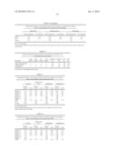 ASSAY FOR THE DETECTION OF BIOMARKERS ASSOCIATED WITH PREGNANCY RELATED CONDITIONS diagram and image