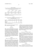 ASSAY FOR THE DETECTION OF BIOMARKERS ASSOCIATED WITH PREGNANCY RELATED CONDITIONS diagram and image