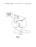 FORMULATIONS FOR TREATMENT OF ADIPOSE TISSUE, CUTANEOUS TISSUE AND DISORDERS, AND MUSCULAR TISSUE diagram and image