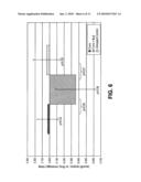 FORMULATIONS FOR TREATMENT OF ADIPOSE TISSUE, CUTANEOUS TISSUE AND DISORDERS, AND MUSCULAR TISSUE diagram and image