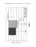 FORMULATIONS FOR TREATMENT OF ADIPOSE TISSUE, CUTANEOUS TISSUE AND DISORDERS, AND MUSCULAR TISSUE diagram and image