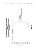 FORMULATIONS FOR TREATMENT OF ADIPOSE TISSUE, CUTANEOUS TISSUE AND DISORDERS, AND MUSCULAR TISSUE diagram and image