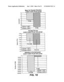 FORMULATIONS FOR TREATMENT OF ADIPOSE TISSUE, CUTANEOUS TISSUE AND DISORDERS, AND MUSCULAR TISSUE diagram and image