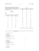 INHIBITORS OF THE HIV INTEGRASE ENZYME diagram and image