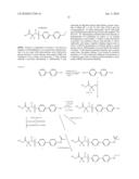 Biaryl Sulfonamides and Methods for Using Same diagram and image