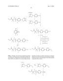 Biaryl Sulfonamides and Methods for Using Same diagram and image