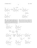 Biaryl Sulfonamides and Methods for Using Same diagram and image