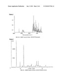 NOVEL CRYSTALLINE FORMS OF THE ANTI-CANCER COMPOUND ZD1839 diagram and image