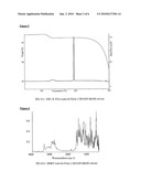 NOVEL CRYSTALLINE FORMS OF THE ANTI-CANCER COMPOUND ZD1839 diagram and image