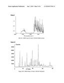 NOVEL CRYSTALLINE FORMS OF THE ANTI-CANCER COMPOUND ZD1839 diagram and image