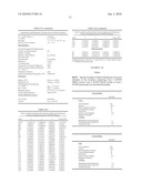 NOVEL CRYSTALLINE FORMS OF THE ANTI-CANCER COMPOUND ZD1839 diagram and image