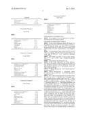 AMORPHOUS FORM OF N--N-METHYL-ACETAMIDE diagram and image