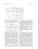 PHARMACEUTICAL COMPOSITIONS COMPRISING DEXTROMETHORPHAN AND QUINIDINE FOR THE TREATMENT OF NEUROLOGICAL DISORDERS diagram and image