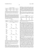 PHARMACEUTICAL COMPOSITIONS COMPRISING DEXTROMETHORPHAN AND QUINIDINE FOR THE TREATMENT OF NEUROLOGICAL DISORDERS diagram and image