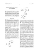 AZAINDOLE-INDOLE COUPLED DERIVATIVES, PREPARATION METHODS AND USES THEREOF diagram and image