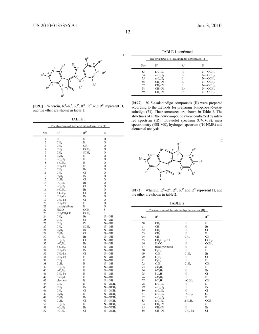 AZAINDOLE-INDOLE COUPLED DERIVATIVES, PREPARATION METHODS AND USES THEREOF - diagram, schematic, and image 14