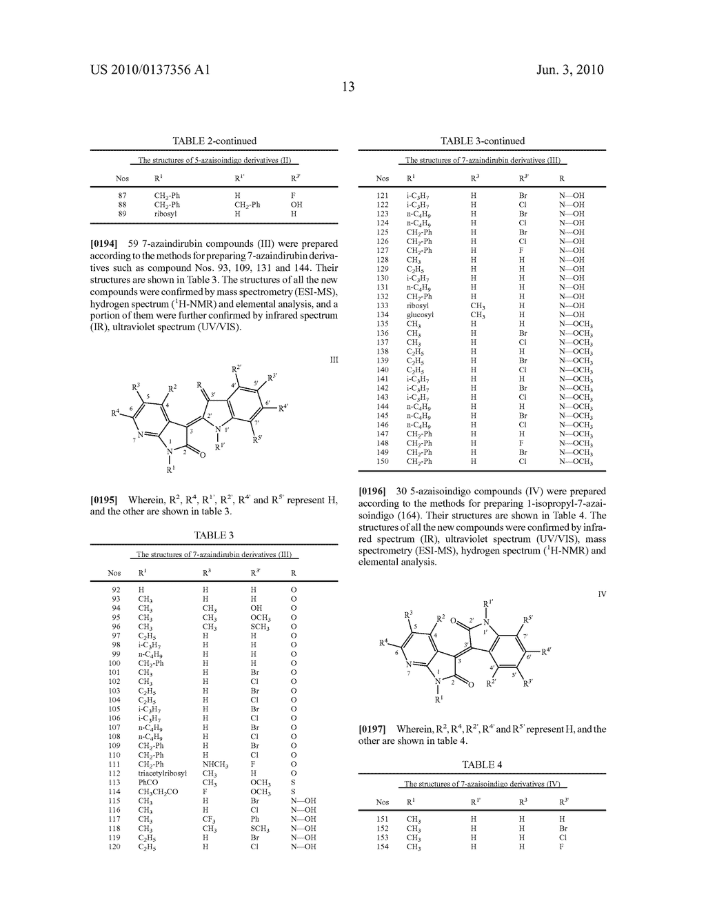 AZAINDOLE-INDOLE COUPLED DERIVATIVES, PREPARATION METHODS AND USES THEREOF - diagram, schematic, and image 15